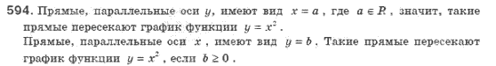 Алгебра 8 класс (для русских школ). Бевз Г.П., Бевз В.Г. Задание 594