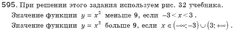 Алгебра 8 класс (для русских школ). Бевз Г.П., Бевз В.Г. Задание 595