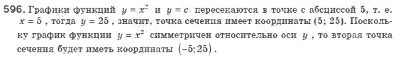 Алгебра 8 класс (для русских школ). Бевз Г.П., Бевз В.Г. Задание 596