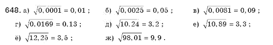 Алгебра 8 класс (для русских школ). Бевз Г.П., Бевз В.Г. Задание 648