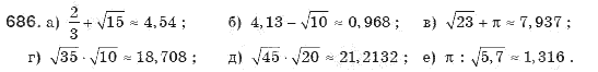 Алгебра 8 класс (для русских школ). Бевз Г.П., Бевз В.Г. Задание 686