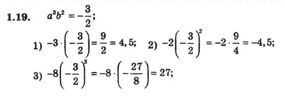 Алгебра 8 для класів з поглибленим вивченням математики Мерзляк А., Полонський В., Якiр М. Задание 119