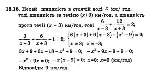 Алгебра 8 для класів з поглибленим вивченням математики Мерзляк А., Полонський В., Якiр М. Задание 1516