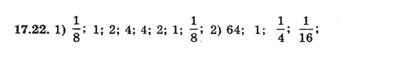 Алгебра 8 для класів з поглибленим вивченням математики Мерзляк А., Полонський В., Якiр М. Задание 1722