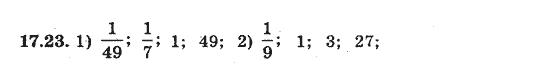Алгебра 8 для класів з поглибленим вивченням математики Мерзляк А., Полонський В., Якiр М. Задание 1723