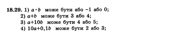 Алгебра 8 для класів з поглибленим вивченням математики Мерзляк А., Полонський В., Якiр М. Задание 1829