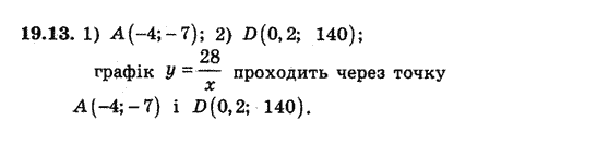 Алгебра 8 для класів з поглибленим вивченням математики Мерзляк А., Полонський В., Якiр М. Задание 1913