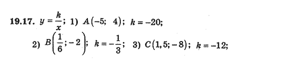 Алгебра 8 для класів з поглибленим вивченням математики Мерзляк А., Полонський В., Якiр М. Задание 1917