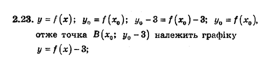 Алгебра 8 для класів з поглибленим вивченням математики Мерзляк А., Полонський В., Якiр М. Задание 223