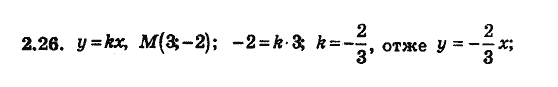 Алгебра 8 для класів з поглибленим вивченням математики Мерзляк А., Полонський В., Якiр М. Задание 227