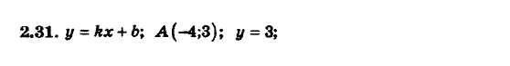 Алгебра 8 для класів з поглибленим вивченням математики Мерзляк А., Полонський В., Якiр М. Задание 231
