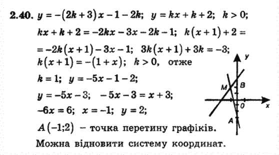 Алгебра 8 для класів з поглибленим вивченням математики Мерзляк А., Полонський В., Якiр М. Задание 240