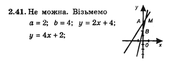 Алгебра 8 для класів з поглибленим вивченням математики Мерзляк А., Полонський В., Якiр М. Задание 241