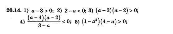 Алгебра 8 для класів з поглибленим вивченням математики Мерзляк А., Полонський В., Якiр М. Задание 2014
