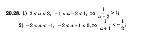 Алгебра 8 для класів з поглибленим вивченням математики Мерзляк А., Полонський В., Якiр М. Задание 2028