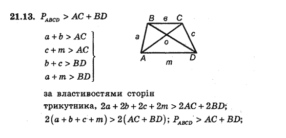 Алгебра 8 для класів з поглибленим вивченням математики Мерзляк А., Полонський В., Якiр М. Задание 2114