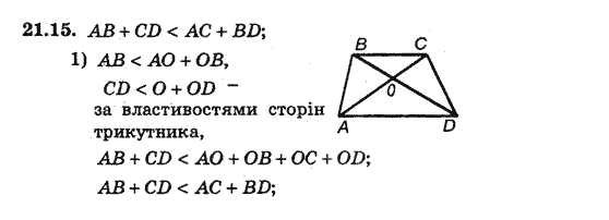 Алгебра 8 для класів з поглибленим вивченням математики Мерзляк А., Полонський В., Якiр М. Задание 2115