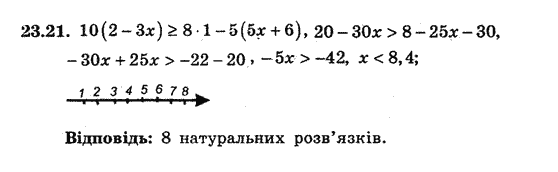 Алгебра 8 для класів з поглибленим вивченням математики Мерзляк А., Полонський В., Якiр М. Задание 2321