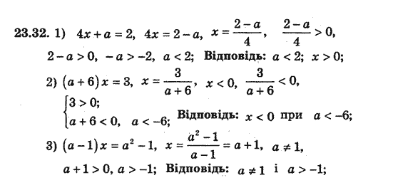 Алгебра 8 для класів з поглибленим вивченням математики Мерзляк А., Полонський В., Якiр М. Задание 2332
