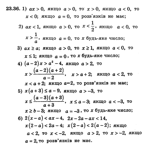 Алгебра 8 для класів з поглибленим вивченням математики Мерзляк А., Полонський В., Якiр М. Задание 2336