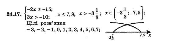 Алгебра 8 для класів з поглибленим вивченням математики Мерзляк А., Полонський В., Якiр М. Задание 2417