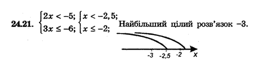 Алгебра 8 для класів з поглибленим вивченням математики Мерзляк А., Полонський В., Якiр М. Задание 2421