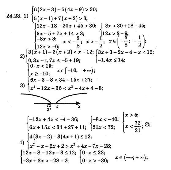 Алгебра 8 для класів з поглибленим вивченням математики Мерзляк А., Полонський В., Якiр М. Задание 2423