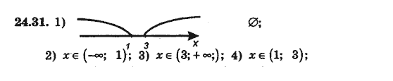 Алгебра 8 для класів з поглибленим вивченням математики Мерзляк А., Полонський В., Якiр М. Задание 2431