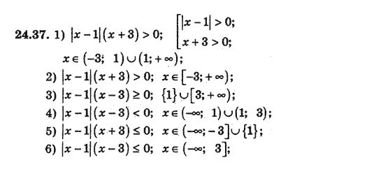 Алгебра 8 для класів з поглибленим вивченням математики Мерзляк А., Полонський В., Якiр М. Задание 2437
