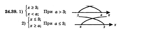 Алгебра 8 для класів з поглибленим вивченням математики Мерзляк А., Полонський В., Якiр М. Задание 2439