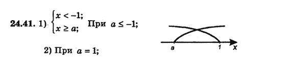 Алгебра 8 для класів з поглибленим вивченням математики Мерзляк А., Полонський В., Якiр М. Задание 2441