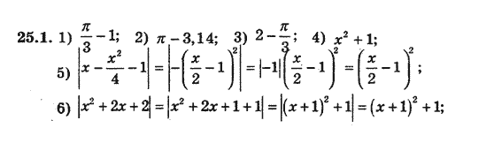 Алгебра 8 для класів з поглибленим вивченням математики Мерзляк А., Полонський В., Якiр М. Задание 251