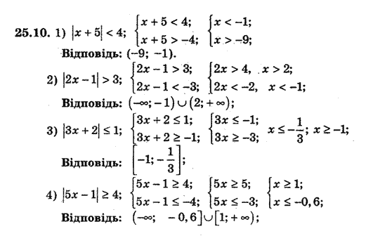 Алгебра 8 для класів з поглибленим вивченням математики Мерзляк А., Полонський В., Якiр М. Задание 2510