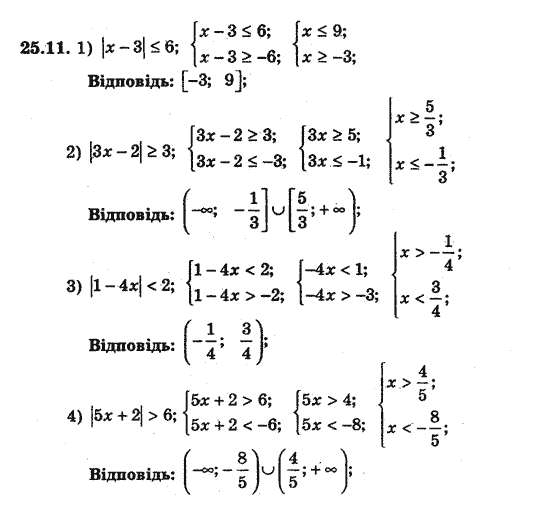 Алгебра 8 для класів з поглибленим вивченням математики Мерзляк А., Полонський В., Якiр М. Задание 2511