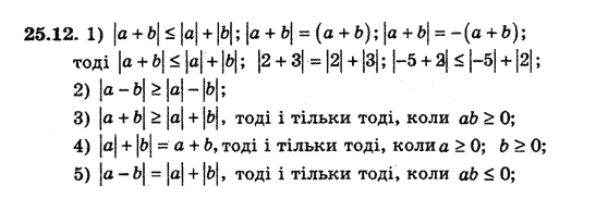 Алгебра 8 для класів з поглибленим вивченням математики Мерзляк А., Полонський В., Якiр М. Задание 2512