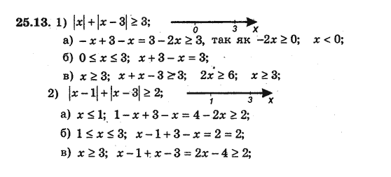 Алгебра 8 для класів з поглибленим вивченням математики Мерзляк А., Полонський В., Якiр М. Задание 2513