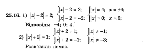 Алгебра 8 для класів з поглибленим вивченням математики Мерзляк А., Полонський В., Якiр М. Задание 2516