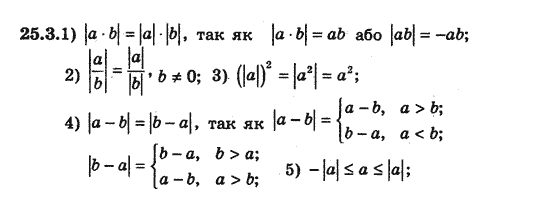 Алгебра 8 для класів з поглибленим вивченням математики Мерзляк А., Полонський В., Якiр М. Задание 253