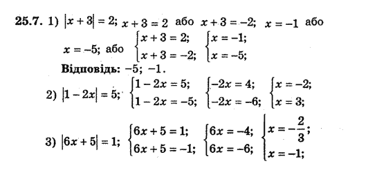 Алгебра 8 для класів з поглибленим вивченням математики Мерзляк А., Полонський В., Якiр М. Задание 257