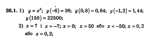 Алгебра 8 для класів з поглибленим вивченням математики Мерзляк А., Полонський В., Якiр М. Задание 261