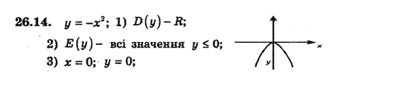 Алгебра 8 для класів з поглибленим вивченням математики Мерзляк А., Полонський В., Якiр М. Задание 2614