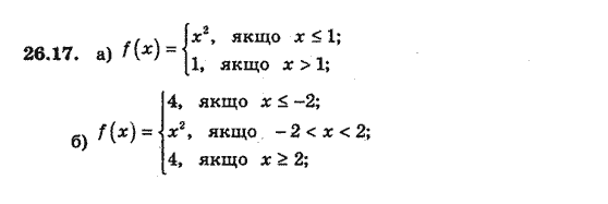 Алгебра 8 для класів з поглибленим вивченням математики Мерзляк А., Полонський В., Якiр М. Задание 2617
