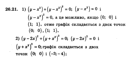 Алгебра 8 для класів з поглибленим вивченням математики Мерзляк А., Полонський В., Якiр М. Задание 2621