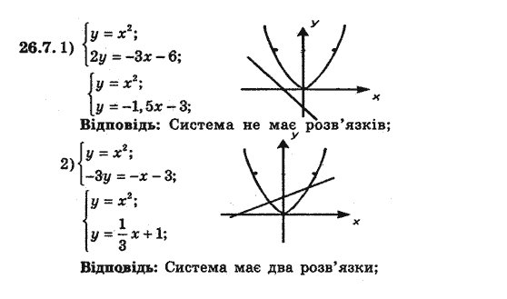 Алгебра 8 для класів з поглибленим вивченням математики Мерзляк А., Полонський В., Якiр М. Задание 267