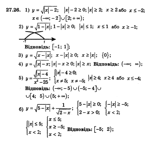 Алгебра 8 для класів з поглибленим вивченням математики Мерзляк А., Полонський В., Якiр М. Задание 2726
