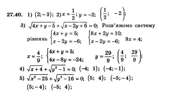 Алгебра 8 для класів з поглибленим вивченням математики Мерзляк А., Полонський В., Якiр М. Задание 2740