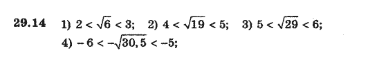 Алгебра 8 для класів з поглибленим вивченням математики Мерзляк А., Полонський В., Якiр М. Задание 2914