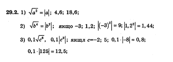 Алгебра 8 для класів з поглибленим вивченням математики Мерзляк А., Полонський В., Якiр М. Задание 292