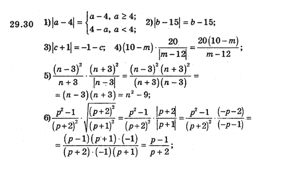 Алгебра 8 для класів з поглибленим вивченням математики Мерзляк А., Полонський В., Якiр М. Задание 2930