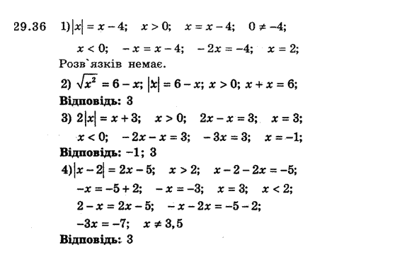 Алгебра 8 для класів з поглибленим вивченням математики Мерзляк А., Полонський В., Якiр М. Задание 2936